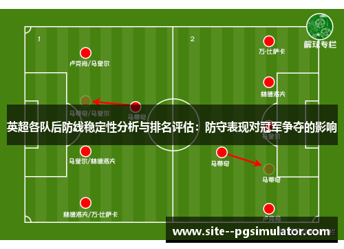 英超各队后防线稳定性分析与排名评估：防守表现对冠军争夺的影响
