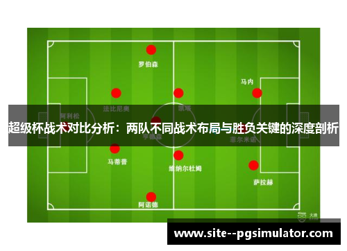 超级杯战术对比分析:两队不同战术布局与胜负关键的深度剖析 超级杯战术对比分析:两队不同战术布局与胜负关键的深度剖析