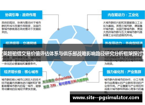 英超租借交易价值评估体系与俱乐部战略影响路径研究分析框架探讨