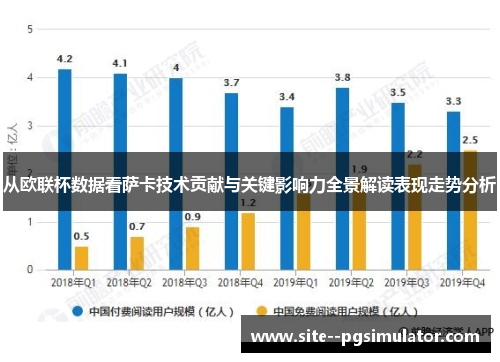 从欧联杯数据看萨卡技术贡献与关键影响力全景解读表现走势分析