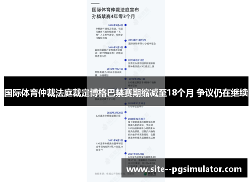 国际体育仲裁法庭裁定博格巴禁赛期缩减至18个月 争议仍在继续 国际体育仲裁法庭裁定博格巴禁赛期缩减至18个月 争议仍在继续