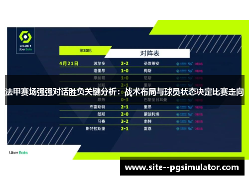 法甲赛场强强对话胜负关键分析:战术布局与球员状态决定比赛走向 法甲赛场强强对话胜负关键分析:战术布局与球员状态决定比赛走向