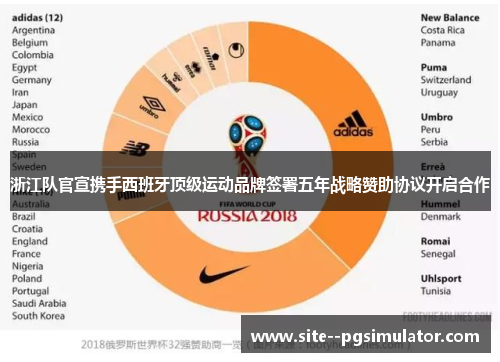 浙江队官宣携手西班牙顶级运动品牌签署五年战略赞助协议开启合作