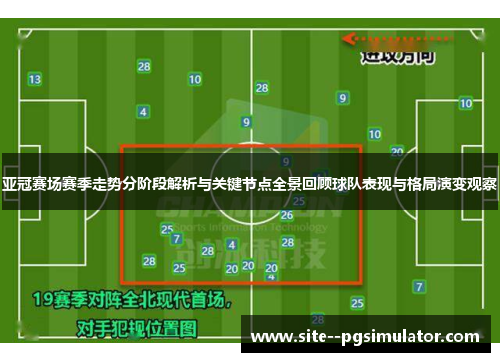 亚冠赛场赛季走势分阶段解析与关键节点全景回顾球队表现与格局演变观察 亚冠赛场赛季走势分阶段解析与关键节点全景回顾球队表现与格局演变观察