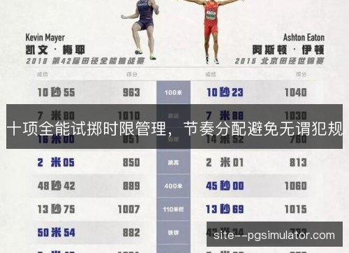 十项全能试掷时限管理,节奏分配避免无谓犯规 十项全能试掷时限管理,节奏分配避免无谓犯规